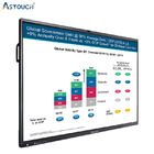 HDMI Interactive Touch Screen 86 Inch Lcd Intelligent Interactive Panel